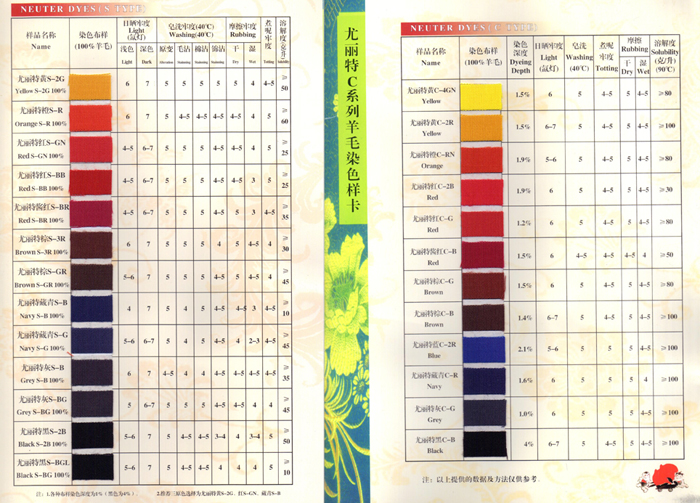 尤丽特染料